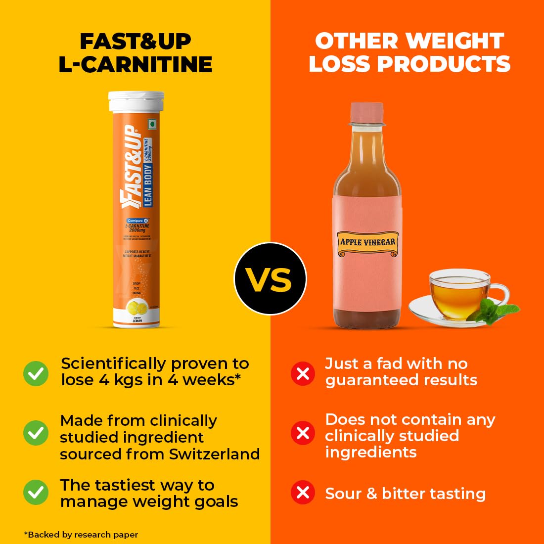 Fast&Up L-Carnitine Advanced Effervescent Tablets