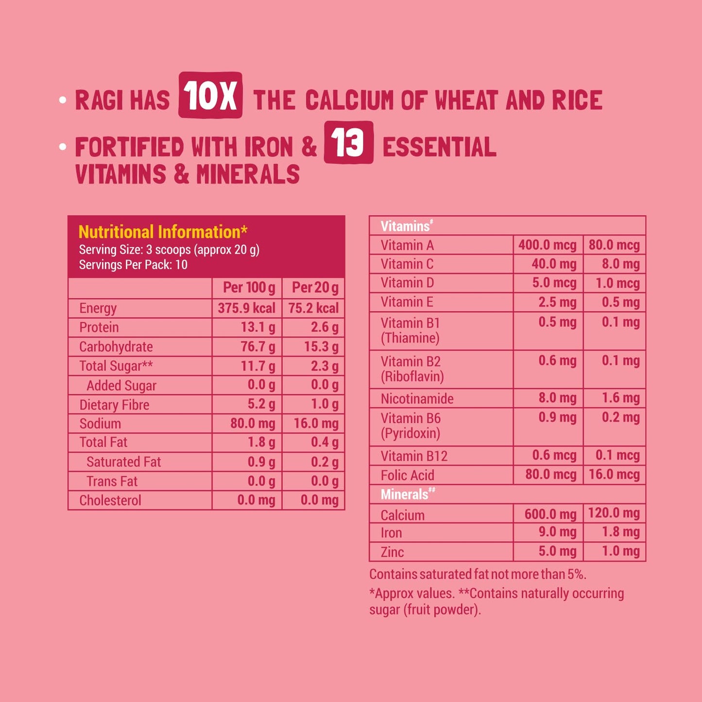 Slurrp Farm Instant Cereal With Ragi, Rice & Strawberry with Milk