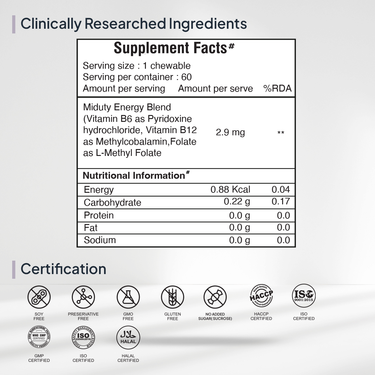 Miduty by Palak Notes Methyl B-12 & Folate Chewable Tablets