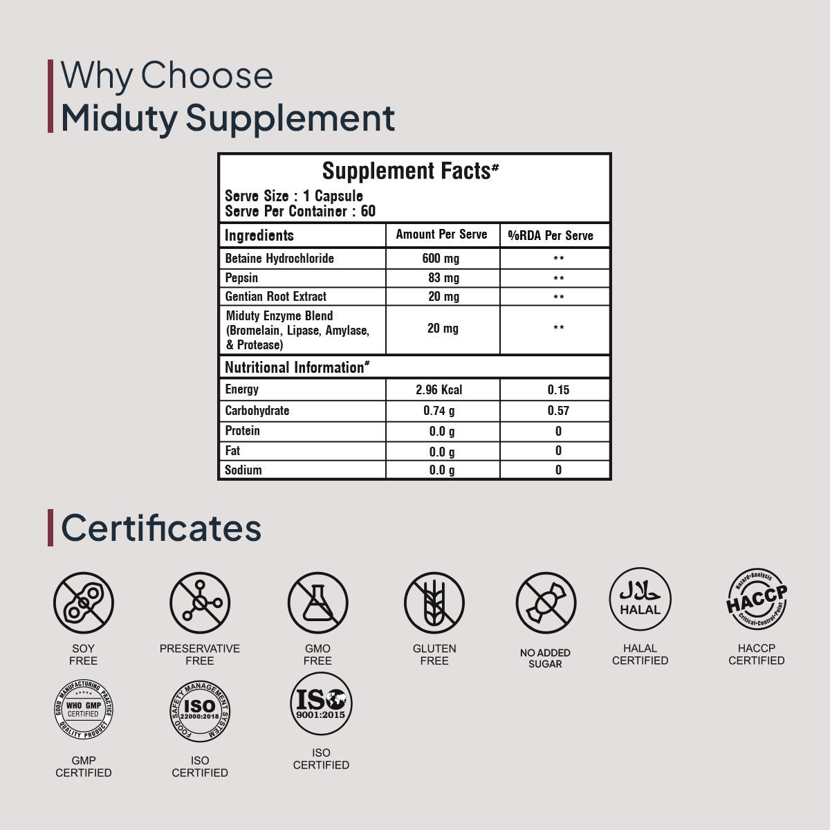 Miduty by Palak Notes Betaine HCL + Pepsin Capsules