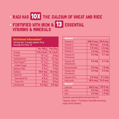Slurrp Farm Instant Cereal With Ragi, Rice & Strawberry with Milk