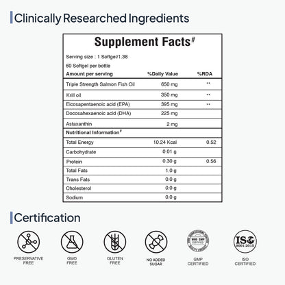 Miduty by Palak Notes Krill Omega Complex Softgels