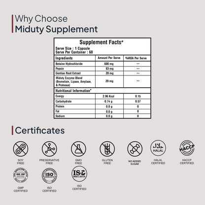 Miduty by Palak Notes Betaine HCL + Pepsin Capsules