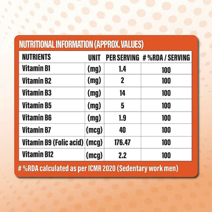 Patanjali Nutrela Vitamin B-complex Capsules